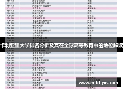 卡利亚里大学排名分析及其在全球高等教育中的地位解读