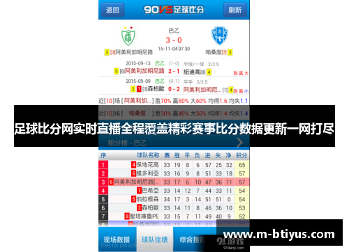 足球比分网实时直播全程覆盖精彩赛事比分数据更新一网打尽