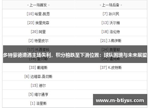 多特蒙德遭遇主场失利，积分榜跌至下滑位置：球队困境与未来展望