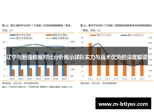 辽宁与新强数据对比分析揭示球队实力与战术优势的深度解读